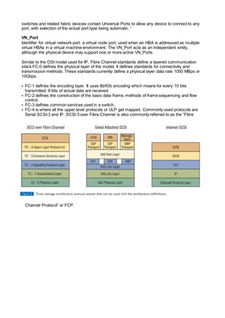 switches and related fabric devices contain Universal Ports to allow any device to connect to any
port, with selection of the actual port type being automatic. '
VN_Port
Identifier for virtual network port: a virtual node port, used when an HBA is addressed as multiple
virtual HBAs in a virtual machine environment. The VN_Port acts as an independent entity,
although the physical device may support one or more active VN_Ports.
Similar to the OSI model used for IP, Fibre Channel standards define a layered communication
stack FC-0 defines the physical layer of the model. It defines standards for connectivity and
transmission methods. These standards currently define a physical layer data rate 1000 MBps or
10Gbps.
• FC-1 defines the encoding layer. It uses 8b/lOb encoding which means for every 10 bits
transmitted: 8 bits of actual data are received.
• FC-2 defines the construction of the basic data frame, methods of frame sequencing and flow
control.
• FC-3 defines common services used in a switch.
• FC-4 is where all the upper level protocols or ULP get mapped. Commonly used protocols are
Serial SCSI-3 and IP. SCSl-3 over Fibre Channel is also commonly referred to as the “Fibre
Channel Protocol” or FCP.
 