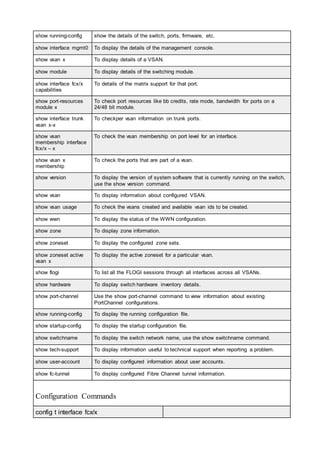 show running-config show the details of the switch, ports, firmware, etc.
show interface mgmt0 To display the details of the management console.
show vsan x To display details of a VSAN.
show module To display details of the switching module.
show interface fcx/x
capabilities
To details of the matrix support for that port.
show port-resources
module x
To check port resources like bb credits, rate mode, bandwidth for ports on a
24/48 bit module.
show interface trunk
vsan x-x
To checkper vsan information on trunk ports.
show vsan
membership interface
fcx/x – x
To check the vsan membership on port level for an interface.
show vsan x
membership
To check the ports that are part of a vsan.
show version To display the version of system software that is currently running on the switch,
use the show version command.
show vsan To display information about configured VSAN.
show vsan usage To check the vsans created and available vsan ids to be created.
show wwn To display the status of the WWN configuration.
show zone To display zone information.
show zoneset To display the configured zone sets.
show zoneset active
vsan x
To display the active zoneset for a particular vsan.
show flogi To list all the FLOGI sessions through all interfaces across all VSANs.
show hardware To display switch hardware inventory details.
show port-channel Use the show port-channel command to view information about existing
PortChannel configurations.
show running-config To display the running configuration file.
show startup-config To display the startup configuration file.
show switchname To display the switch network name, use the show switchname command.
show tech-support To display information useful to technical support when reporting a problem.
show user-account To display configured information about user accounts.
show fc-tunnel To display configured Fibre Channel tunnel information.
Configuration Commands
config t interface fcx/x
 