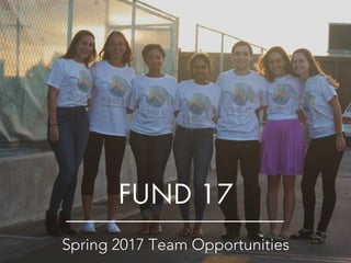 FUND 17
Spring 2017 Team Opportunities
 