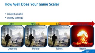 How Well Does Your Game Scale?
 Created a game
 Quality settings
27
Tablet
Low
Phone
Ultra Low?
Mobile
Medium
Desktop
Ultra
 