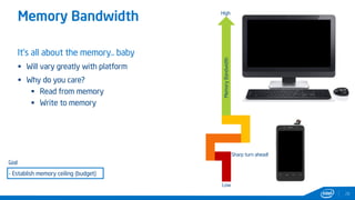 Memory Bandwidth
28
It’s all about the memory.. baby
 Will vary greatly with platform
 Why do you care?
 Read from memory
 Write to memory
Sharp turn ahead!
Low
High
MemoryBandwidth
Goal
- Establish memory ceiling (budget)
 