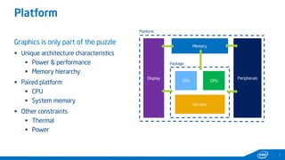 Platform
7
Graphics is only part of the puzzle
 Unique architecture characteristics
 Power & performance
 Memory hierarchy
 Paired platform
 CPU
 System memory
 Other constraints
 Thermal
 Power
Memory
CPU GPU
Un-core
Package
Display Peripherals
Platform
 