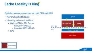 Cache Locality Is King
Optimize memory accesses for both CPU and GPU
 Memory bandwidth bound
 Hierarchy varies with platform
 Optional CPU + GPU Caches
– Last Level Cache (LLC)
– Embedded DRAM (eDRAM)
 GPU
9
GPU Caches
CPU + GPU
GPU
Memory Interface
DRAM
Last Level Cache eDRAM
Varying availability
 