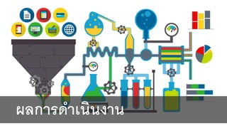 ผลการดาเนินงาน
 