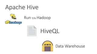 Apache Hive
HiveQL
Data Warehouse
Run บน Hadoop
 