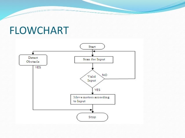 VOICE OPERATED WHEELCHAIR Circuit Diagram