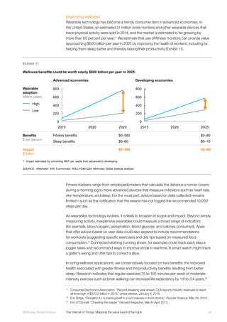 45McKinsey Global Institute	 The Internet of Things: Mapping the value beyond the hype
Improving wellness
Wearable technology has become a trendy consumer item in advanced economies. In
the United States, an estimated 31 million wrist monitors and other wearable devices that
track physical activity were sold in 2014, and the market is estimated to be growing by
more than 60 percent per year.17
We estimate that use of fitness monitors can provide value
approaching $600 billion per year in 2025 by improving the health of workers, including by
helping them sleep better and thereby raising their productivity (Exhibit 11).
Fitness trackers range from simple pedometers that calculate the distance a runner covers
during a morning jog to more advanced devices that measure indicators such as heart rate,
skin temperature, and sleep. For the most part, advice based on data collected remains
limited—such as the notification that the wearer has not logged the recommended 10,000
steps per day.
As wearables technology evolves, it is likely to broaden in scope and impact. Beyond simply
measuring activity, inexpensive wearables could measure a broad range of indicators
(for example, blood oxygen, perspiration, blood glucose, and calories consumed). Apps
that offer advice based on user data could also expand to include recommendations
for workouts (suggesting specific exercises) and diet tips based on measured food
consumption.18
Connected clothing (running shoes, for example) could track each step a
jogger takes and recommend ways to improve stride in real time. A smart watch might track
a golfer’s swing and offer tips to correct a slice.
In sizing wellness applications, we conservatively focused on two benefits: the improved
health associated with greater fitness and the productivity benefits resulting from better
sleep. Research indicates that regular exercise (75 to 150 minutes per week of moderate-
intensity exercise such as brisk walking) can increase life expectancy by 1.8 to 3.4 years.19
17
	 Consumer Electronics Association, “Record-breaking year ahead: CEA reports industry revenues to reach
all-time high of $223.2 billion in 2015,” press release, January 6, 2015.
18
	 Eric Sofge, “Google’s A.I. is training itself to count calories in food photos,” Popular Science, May 29, 2015.
19
	 Erin O’Donnell, “Cheating the reaper,” Harvard Magazine, March–April 2013.
Exhibit 11
Wellness benefits could be worth nearly $600 billion per year in 2025
SOURCE: eMarketer; IHS; Euromonitor; WSJ, PD801224; McKinsey Global Institute analysis
1 Impact estimated by converting GDP per capita from advanced to developing.
0
200
400
600
800
2015 2020 2025
0
200
400
600
800
2015 2020 2025
Advanced economies Developing economies
Wearable
adoption
Million users
Low
High
Benefits
$ per person
Fitness benefits
Sleep benefits
$0–580
$0–60
$0–80
$0–10
Impact
$ billion
$0–500 $0–801
 