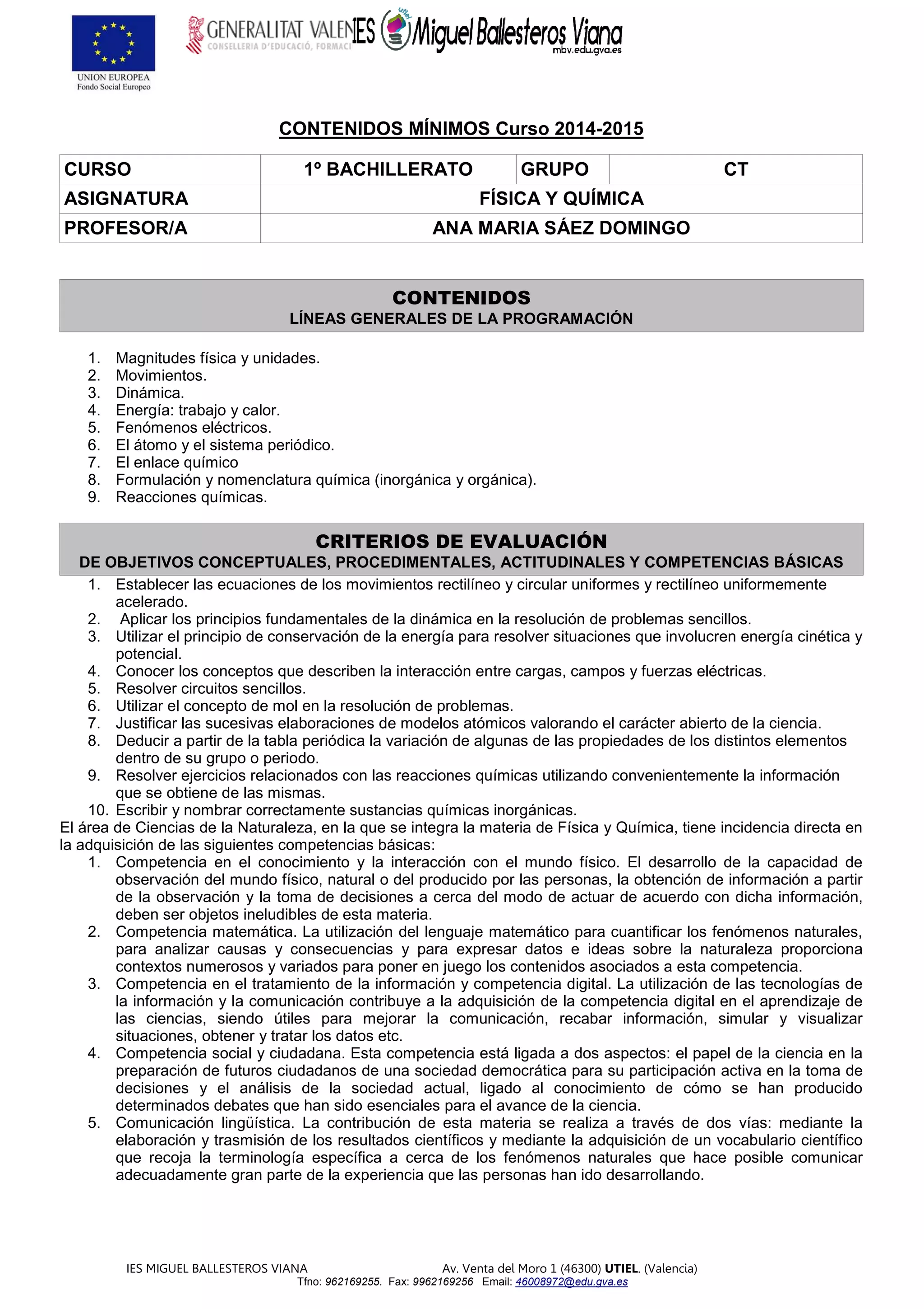 IES MIGUEL BALLESTEROS VIANA Av. Venta del Moro 1 (46300) UTIEL. (Valencia)
Tfno: 962169255. Fax: 9962169256 Email: 46008972@edu.gva.es
CONTENIDOS MÍNIMOS Curso 2014-2015
CURSO 1º BACHILLERATO GRUPO CT
ASIGNATURA FÍSICA Y QUÍMICA
PROFESOR/A ANA MARIA SÁEZ DOMINGO
CONTENIDOS
LÍNEAS GENERALES DE LA PROGRAMACIÓN
1. Magnitudes física y unidades.
2. Movimientos.
3. Dinámica.
4. Energía: trabajo y calor.
5. Fenómenos eléctricos.
6. El átomo y el sistema periódico.
7. El enlace químico
8. Formulación y nomenclatura química (inorgánica y orgánica).
9. Reacciones químicas.
CRITERIOS DE EVALUACIÓN
DE OBJETIVOS CONCEPTUALES, PROCEDIMENTALES, ACTITUDINALES Y COMPETENCIAS BÁSICAS
1. Establecer las ecuaciones de los movimientos rectilíneo y circular uniformes y rectilíneo uniformemente
acelerado.
2. Aplicar los principios fundamentales de la dinámica en la resolución de problemas sencillos.
3. Utilizar el principio de conservación de la energía para resolver situaciones que involucren energía cinética y
potencial.
4. Conocer los conceptos que describen la interacción entre cargas, campos y fuerzas eléctricas.
5. Resolver circuitos sencillos.
6. Utilizar el concepto de mol en la resolución de problemas.
7. Justificar las sucesivas elaboraciones de modelos atómicos valorando el carácter abierto de la ciencia.
8. Deducir a partir de la tabla periódica la variación de algunas de las propiedades de los distintos elementos
dentro de su grupo o periodo.
9. Resolver ejercicios relacionados con las reacciones químicas utilizando convenientemente la información
que se obtiene de las mismas.
10. Escribir y nombrar correctamente sustancias químicas inorgánicas.
El área de Ciencias de la Naturaleza, en la que se integra la materia de Física y Química, tiene incidencia directa en
la adquisición de las siguientes competencias básicas:
1. Competencia en el conocimiento y la interacción con el mundo físico. El desarrollo de la capacidad de
observación del mundo físico, natural o del producido por las personas, la obtención de información a partir
de la observación y la toma de decisiones a cerca del modo de actuar de acuerdo con dicha información,
deben ser objetos ineludibles de esta materia.
2. Competencia matemática. La utilización del lenguaje matemático para cuantificar los fenómenos naturales,
para analizar causas y consecuencias y para expresar datos e ideas sobre la naturaleza proporciona
contextos numerosos y variados para poner en juego los contenidos asociados a esta competencia.
3. Competencia en el tratamiento de la información y competencia digital. La utilización de las tecnologías de
la información y la comunicación contribuye a la adquisición de la competencia digital en el aprendizaje de
las ciencias, siendo útiles para mejorar la comunicación, recabar información, simular y visualizar
situaciones, obtener y tratar los datos etc.
4. Competencia social y ciudadana. Esta competencia está ligada a dos aspectos: el papel de la ciencia en la
preparación de futuros ciudadanos de una sociedad democrática para su participación activa en la toma de
decisiones y el análisis de la sociedad actual, ligado al conocimiento de cómo se han producido
determinados debates que han sido esenciales para el avance de la ciencia.
5. Comunicación lingüística. La contribución de esta materia se realiza a través de dos vías: mediante la
elaboración y trasmisión de los resultados científicos y mediante la adquisición de un vocabulario científico
que recoja la terminología específica a cerca de los fenómenos naturales que hace posible comunicar
adecuadamente gran parte de la experiencia que las personas han ido desarrollando.
 
