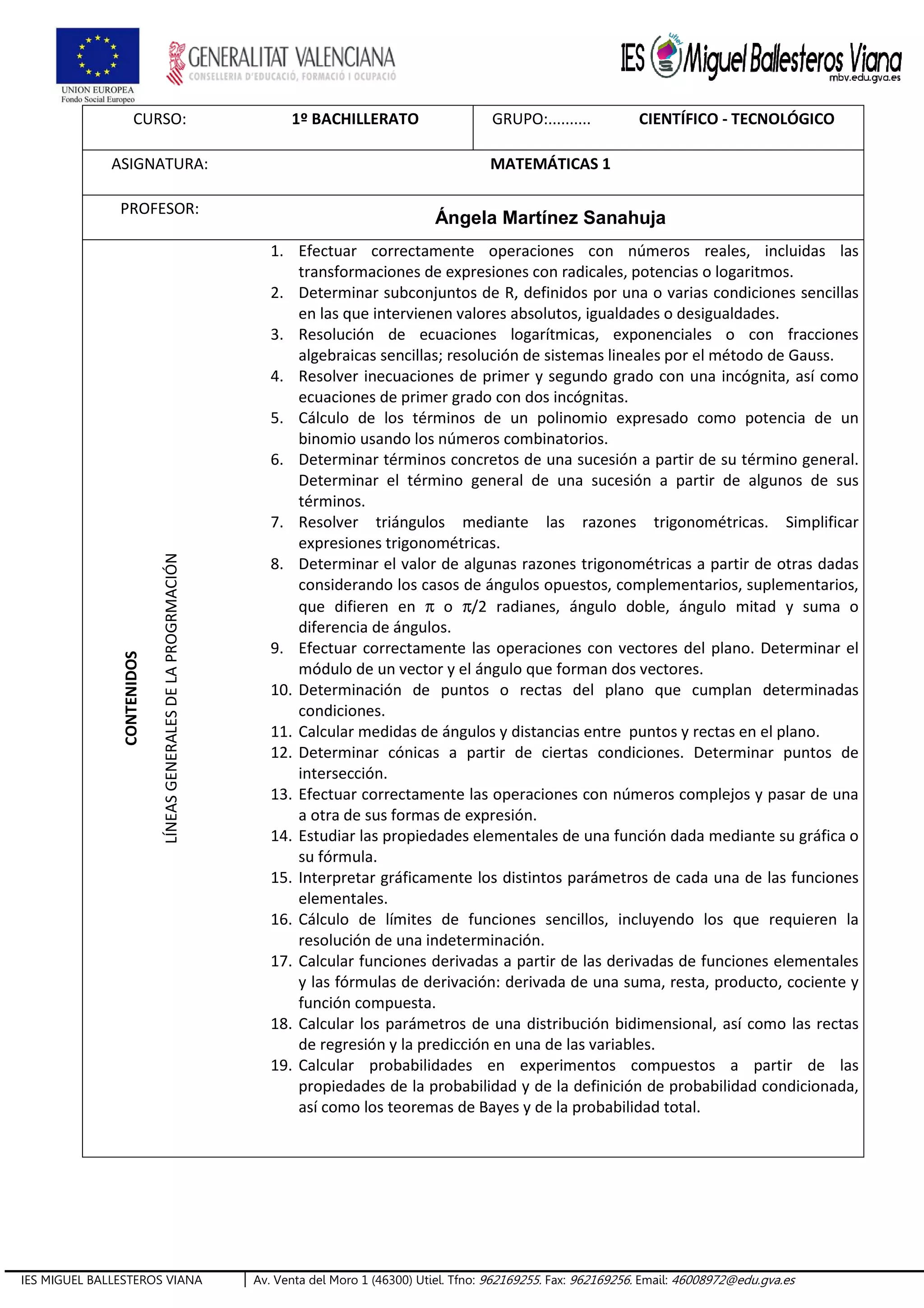 IES MIGUEL BALLESTEROS VIANA Av. Venta del Moro 1 (46300) Utiel. Tfno: 962169255. Fax: 962169256. Email: 46008972@edu.gva.es
CURSO: 1º BACHILLERATO GRUPO:.......... CIENTÍFICO - TECNOLÓGICO
ASIGNATURA: MATEMÁTICAS 1
PROFESOR:
Ángela Martínez Sanahuja
CONTENIDOS
LÍNEASGENERALESDELAPROGRMACIÓN
1. Efectuar correctamente operaciones con números reales, incluidas las
transformaciones de expresiones con radicales, potencias o logaritmos.
2. Determinar subconjuntos de R, definidos por una o varias condiciones sencillas
en las que intervienen valores absolutos, igualdades o desigualdades.
3. Resolución de ecuaciones logarítmicas, exponenciales o con fracciones
algebraicas sencillas; resolución de sistemas lineales por el método de Gauss.
4. Resolver inecuaciones de primer y segundo grado con una incógnita, así como
ecuaciones de primer grado con dos incógnitas.
5. Cálculo de los términos de un polinomio expresado como potencia de un
binomio usando los números combinatorios.
6. Determinar términos concretos de una sucesión a partir de su término general.
Determinar el término general de una sucesión a partir de algunos de sus
términos.
7. Resolver triángulos mediante las razones trigonométricas. Simplificar
expresiones trigonométricas.
8. Determinar el valor de algunas razones trigonométricas a partir de otras dadas
considerando los casos de ángulos opuestos, complementarios, suplementarios,
que difieren en π o π/2 radianes, ángulo doble, ángulo mitad y suma o
diferencia de ángulos.
9. Efectuar correctamente las operaciones con vectores del plano. Determinar el
módulo de un vector y el ángulo que forman dos vectores.
10. Determinación de puntos o rectas del plano que cumplan determinadas
condiciones.
11. Calcular medidas de ángulos y distancias entre puntos y rectas en el plano.
12. Determinar cónicas a partir de ciertas condiciones. Determinar puntos de
intersección.
13. Efectuar correctamente las operaciones con números complejos y pasar de una
a otra de sus formas de expresión.
14. Estudiar las propiedades elementales de una función dada mediante su gráfica o
su fórmula.
15. Interpretar gráficamente los distintos parámetros de cada una de las funciones
elementales.
16. Cálculo de límites de funciones sencillos, incluyendo los que requieren la
resolución de una indeterminación.
17. Calcular funciones derivadas a partir de las derivadas de funciones elementales
y las fórmulas de derivación: derivada de una suma, resta, producto, cociente y
función compuesta.
18. Calcular los parámetros de una distribución bidimensional, así como las rectas
de regresión y la predicción en una de las variables.
19. Calcular probabilidades en experimentos compuestos a partir de las
propiedades de la probabilidad y de la definición de probabilidad condicionada,
así como los teoremas de Bayes y de la probabilidad total.
 