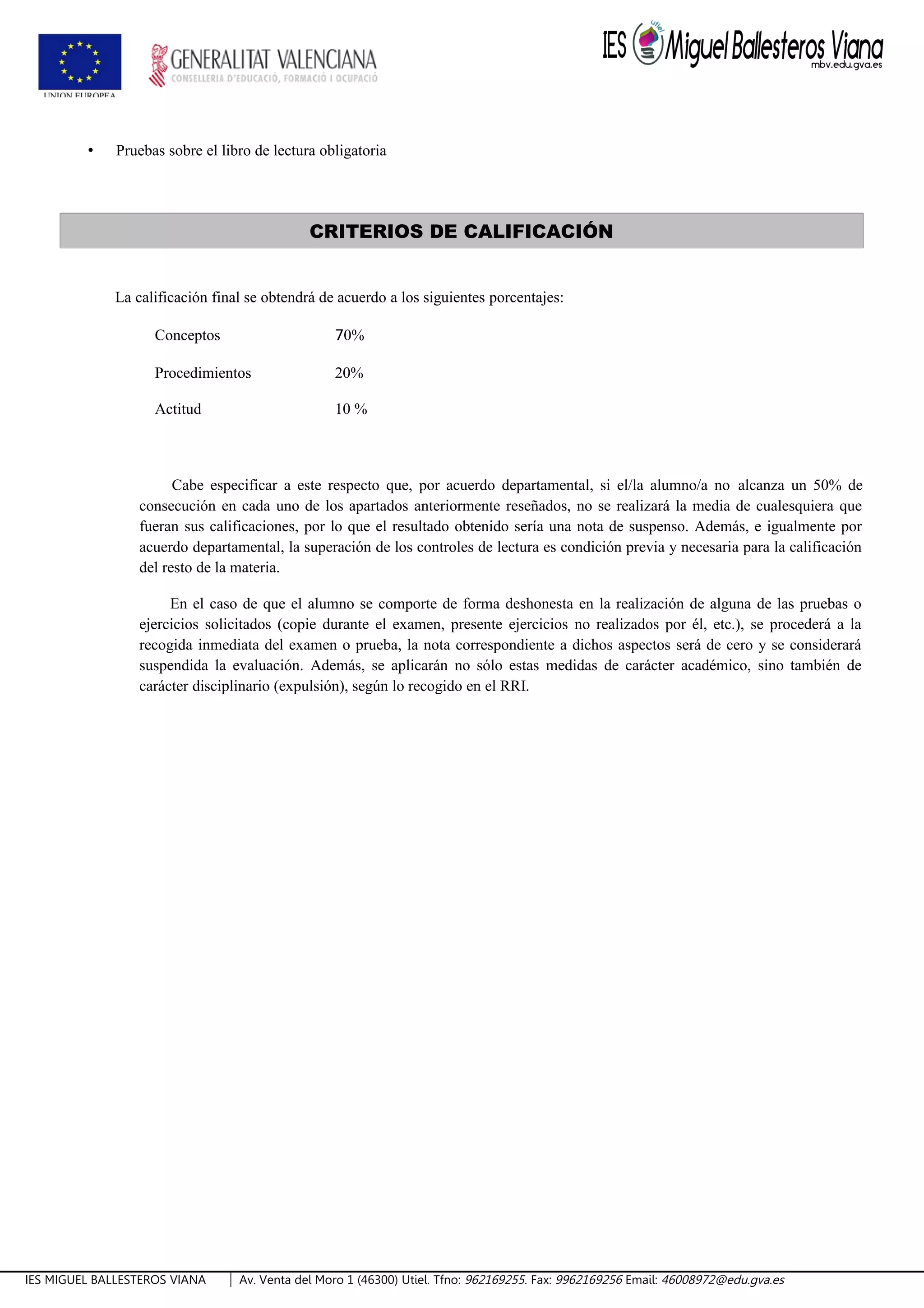 • Pruebas sobre el libro de lectura obligatoria
CRITERIOS DE CALIFICACIÓN
La calificación final se obtendrá de acuerdo a los siguientes porcentajes:
Conceptos 70%
Procedimientos 20%
Actitud 10 %
Cabe especificar a este respecto que, por acuerdo departamental, si el/la alumno/a no alcanza un 50% de
consecución en cada uno de los apartados anteriormente reseñados, no se realizará la media de cualesquiera que
fueran sus calificaciones, por lo que el resultado obtenido sería una nota de suspenso. Además, e igualmente por
acuerdo departamental, la superación de los controles de lectura es condición previa y necesaria para la calificación
del resto de la materia.
En el caso de que el alumno se comporte de forma deshonesta en la realización de alguna de las pruebas o
ejercicios solicitados (copie durante el examen, presente ejercicios no realizados por él, etc.), se procederá a la
recogida inmediata del examen o prueba, la nota correspondiente a dichos aspectos será de cero y se considerará
suspendida la evaluación. Además, se aplicarán no sólo estas medidas de carácter académico, sino también de
carácter disciplinario (expulsión), según lo recogido en el RRI.
IES MIGUEL BALLESTEROS VIANA Av. Venta del Moro 1 (46300) Utiel. Tfno: 962169255. Fax: 9962169256 Email: 46008972@edu.gva.es
 