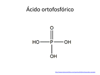 Ácido ortofosfórico




           http://www.textoscientificos.com/quimica/fosforo/oxoacidos-oxosales
 