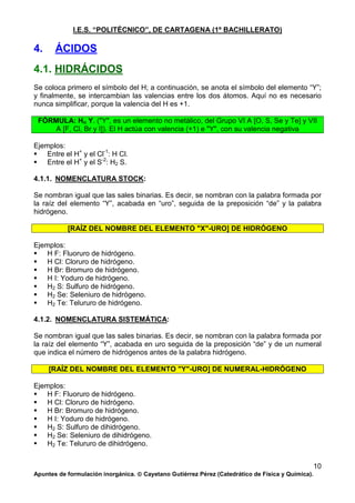 I.E.S. “POLITÉCNICO”, DE CARTAGENA (1º BACHILLERATO)
Apuntes de formulación inorgánica.  Cayetano Gutiérrez Pérez (Catedrático de Física y Química).
10
4. ÁCIDOS
4.1. HIDRÁCIDOS
Se coloca primero el símbolo del H; a continuación, se anota el símbolo del elemento “Y”;
y finalmente, se intercambian las valencias entre los dos átomos. Aquí no es necesario
nunca simplificar, porque la valencia del H es +1.
FÓRMULA: Hn Y. ("Y", es un elemento no metálico, del Grupo VI A [O, S, Se y Te] y VII
A [F, Cl, Br y I]). El H actúa con valencia (+1) e "Y", con su valencia negativa
Ejemplos:
Entre el H+
y el Cl-1
: H Cl.
Entre el H+
y el S-2
: H2 S.
4.1.1. NOMENCLATURA STOCK:
Se nombran igual que las sales binarias. Es decir, se nombran con la palabra formada por
la raíz del elemento “Y”, acabada en “uro”, seguida de la preposición “de” y la palabra
hidrógeno.
[RAÍZ DEL NOMBRE DEL ELEMENTO "X"-URO] DE HIDRÓGENO
Ejemplos:
H F: Fluoruro de hidrógeno.
H Cl: Cloruro de hidrógeno.
H Br: Bromuro de hidrógeno.
H I: Yoduro de hidrógeno.
H2 S: Sulfuro de hidrógeno.
H2 Se: Seleniuro de hidrógeno.
H2 Te: Telururo de hidrógeno.
4.1.2. NOMENCLATURA SISTEMÁTICA:
Se nombran igual que las sales binarias. Es decir, se nombran con la palabra formada por
la raíz del elemento “Y”, acabada en uro seguida de la preposición “de” y de un numeral
que indica el número de hidrógenos antes de la palabra hidrógeno.
[RAÍZ DEL NOMBRE DEL ELEMENTO "Y"-URO] DE NUMERAL-HIDRÓGENO
Ejemplos:
H F: Fluoruro de hidrógeno.
H Cl: Cloruro de hidrógeno.
H Br: Bromuro de hidrógeno.
H I: Yoduro de hidrógeno.
H2 S: Sulfuro de dihidrógeno.
H2 Se: Seleniuro de dihidrógeno.
H2 Te: Telururo de dihidrógeno.
 