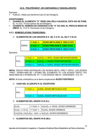 I.E.S. “POLITÉCNICO”, DE CARTAGENA (1º BACHILLERATO)
Apuntes de formulación inorgánica.  Cayetano Gutiérrez Pérez (Catedrático de Física y Química).
13
Ejemplos:
H4Sb2O7: Hepta-oxo-diantimoni-ato (V) de hidrógeno.
EXCEPCIONES:
CUANDO EL ELEMENTO "X" TIENE UNA SÓLA VALENCIA, ÉSTA NO SE PONE.
Ej.: H2 CO3: Tri-oxo-carbon-ato de hidrógeno.
CUANDO EL NÚMERO DE OXÍGENOS O DE “X” ES UNO, EL PREFIJO MONO SE
OMITE. Ej.: H Cl O: Oxoclorato (I) de hidrógeno.
4.2.3. NOMENCLATURA TRADICIONAL:
☺ ELEMENTOS DE LOS GRUPOS III A (B), V A (P, As, Sb) Y V B (V):
Ejemplos:
NOTA: TRUCO PARA DISTINGUIR LOS ÁCIDOS META, PIRO Y ORTO: LOS ÁCIDOS
"PIRO", TIENEN MÁS DE 1 ÁTOMO DEL ELEMENTO "X"; LOS ÁCIDOS "ORTO", PO-
SEEN MÁS DE 2 ÁTOMOS DE "H"; Y LOS ÁCIDOS "META", CONTIENEN 1 Ó 2 "H".
NOTA: Al ácido ortofosfórico se le llama simplemente ÁCIDO FOSFÓRICO
☺ CASO DEL Si (GRUPO IV A): EXCEPCIÓN.
☺ ELEMENTOS DEL GRUPO VI B (Cr):
☺ ELEMENTOS DEL GRUPO VII B (Mn):
+1 H2O - ÁCIDO META-RAÍZ E -OSO O ICO
+2 H2O - ÁCIDO PIRO-RAÍZ E -OSO O ICOÓXIDO
+3 H2O - ÁCIDO ORTO-RAÍZ E -OSO O ICO
+1 H2O - H2P2O4 - HPO2: ÁCIDO METAFOSFOROSO
+2 H2O - H4P2O5 - ÁCIDO PIROFOSFOROSOP2O3
+3 H2O - H6P2O6 - H3PO3: ÁCIDO ORTOFOSFOROSO
+1 H2O - H2SiO3: ÁCIDO META-SILÍC-ICO
SiO2
+2 H2O - H4SiO4: ÁCIDO ORTO-SILÍC-ICO
Cr2O3 +1 H2O - H2Cr2O4 - HCrO2: ÁCIDO CROMOSO
Cr2O6 ─ Cr O3 +1 H2O - H2CrO4: ÁCIDO CRÓMICO
2 H2CrO4 ( H4Cr2O8) - H2O ─ H2Cr2O7: ÁCIDO DICRÓMICO
 