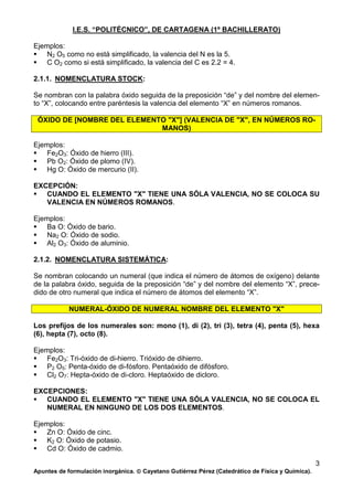 I.E.S. “POLITÉCNICO”, DE CARTAGENA (1º BACHILLERATO)
Apuntes de formulación inorgánica.  Cayetano Gutiérrez Pérez (Catedrático de Física y Química).
3
Ejemplos:
N2 O5 como no está simplificado, la valencia del N es la 5.
C O2 como si está simplificado, la valencia del C es 2.2 = 4.
2.1.1. NOMENCLATURA STOCK:
Se nombran con la palabra óxido seguida de la preposición “de” y del nombre del elemen-
to “X”, colocando entre paréntesis la valencia del elemento “X” en números romanos.
ÓXIDO DE [NOMBRE DEL ELEMENTO "X"] (VALENCIA DE "X", EN NÚMEROS RO-
MANOS)
Ejemplos:
Fe2O3: Óxido de hierro (III).
Pb O2: Óxido de plomo (IV).
Hg O: Óxido de mercurio (II).
EXCEPCIÓN:
CUANDO EL ELEMENTO "X" TIENE UNA SÓLA VALENCIA, NO SE COLOCA SU
VALENCIA EN NÚMEROS ROMANOS.
Ejemplos:
Ba O: Óxido de bario.
Na2 O: Óxido de sodio.
Al2 O3: Óxido de aluminio.
2.1.2. NOMENCLATURA SISTEMÁTICA:
Se nombran colocando un numeral (que indica el número de átomos de oxígeno) delante
de la palabra óxido, seguida de la preposición “de” y del nombre del elemento “X”, prece-
dido de otro numeral que indica el número de átomos del elemento “X”.
NUMERAL-ÓXIDO DE NUMERAL NOMBRE DEL ELEMENTO "X"
Los prefijos de los numerales son: mono (1), di (2), tri (3), tetra (4), penta (5), hexa
(6), hepta (7), octo (8).
Ejemplos:
Fe2O3: Tri-óxido de di-hierro. Trióxido de dihierro.
P2 O5: Penta-óxido de di-fósforo. Pentaóxido de difósforo.
Cl2 O7: Hepta-óxido de di-cloro. Heptaóxido de dicloro.
EXCEPCIONES:
CUANDO EL ELEMENTO "X" TIENE UNA SÓLA VALENCIA, NO SE COLOCA EL
NUMERAL EN NINGUNO DE LOS DOS ELEMENTOS.
Ejemplos:
Zn O: Óxido de cinc.
K2 O: Óxido de potasio.
Cd O: Óxido de cadmio.
 