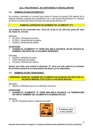 I.E.S. “POLITÉCNICO”, DE CARTAGENA (1º BACHILLERATO)
Apuntes de formulación inorgánica.  Cayetano Gutiérrez Pérez (Catedrático de Física y Química).
9
3.2. NOMENCLATURA SISTEMÁTICA:
Se nombran colocando un numeral (que indica el número de grupos OH) delante de la
palabra hidróxido, seguida de la preposición “de” y del nombre del elemento “X”, precedi-
do de otro numeral que indica el número de átomos del elemento “X”.
NUMERAL-HIDRÓXIDO DE [NOMBRE DEL ELEMENTO "X"]
Los prefijos de los numerales son: mono (1), di (2), tri (3), tetra (4), penta (5), hexa
(6), hepta (7), octo (8).
Ejemplos:
Fe (OH)3: Trihidróxido de hierro.
Pt (OH)4: Tetrahidróxido de platino.
Sn(OH)2: Dihidróxido de estaño.
EXCEPCIÓN:
CUANDO EL ELEMENTO "X" TIENE UNA SÓLA VALENCIA, NO SE COLOCA EL
NUMERAL DELANTE DE LA PALABRA HIDRÓXIDO.
Ejemplos:
Ca(OH)2: Hidróxido de calcio.
K OH: Hidróxido de potasio.
Cd (OH)2: Hidróxido de cadmio.
Vemos, por tanto, que cuando el elemento “X” tiene una sóla valencia se nombran
de la misma manera en la nomenclatura de Stock y en la sistemática.
3.3. NOMENCLATURA TRADICIONAL:
HIDRÓXIDO [RAÍZ DEL NOMBRE DEL ELEMENTO X]-ACABADA EN OSO (CON LA
VALENCIA MENOR) Ó ICO (CON LA VALENCIA MAYOR)
Ejemplos:
Hg(OH)2: Hidróxido mercúr-ico. Hidróxido mercúrico.
EXCEPCIÓN:
CUANDO EL ELEMENTO "X" TIENE UNA SÓLA VALENCIA, LA TERMINACIÓN
ES CON EL NOMBRE DEL ELEMENTO O ACABADO EN ICO.
Ejemplos:
Na OH: Hidróxido sódico o hidróxido de sodio.
El hidróxido sódico
es muy corrosivo
 