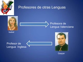 Profesores de otras LenguasProfesora de Lengua ValencianaIsabelProfesor de Lengua  InglesaGaspar