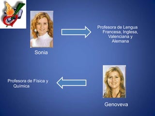 Profesora de Lengua Francesa, Inglesa, Valenciana y AlemanaSoniaProfesora de Física y QuímicaGenoveva