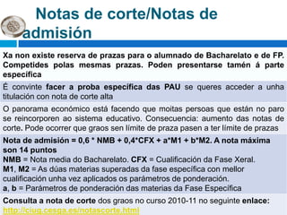    Notas de corte/Notas de admisión