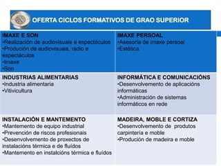 OFERTA CICLOS FORMATIVOS DE GRAO SUPERIOR