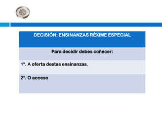 OFERTA CICLOS FORMATIVOS DE GRAO SUPERIOR