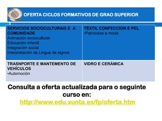 OFERTA CICLOS FORMATIVOS DE GRAO SUPERIOR