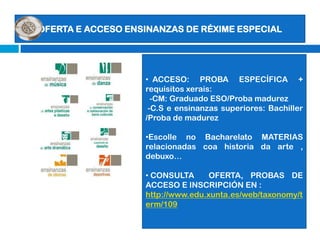 OFERTA CICLOS FORMATIVOS DE GRAO SUPERIOR