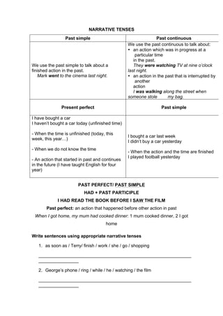 NARRATIVE TENSES
Past simple Past continuous
We use the past simple to talk about a
finished action in the past.
Mark went to the cinema last night.
We use the past continuous to talk about:
• an action which was in progress at a
particular time
in the past.
They were watching TV at nine o’clock
last night.
• an action in the past that is interrupted by
another
action
I was walking along the street when
someone stole my bag.
Present perfect Past simple
I have bought a car
I haven’t bought a car today (unfinished time)
- When the time is unfinished (today, this
week, this year…)
- When we do not know the time
- An action that started in past and continues
in the future (I have taught English for four
year)
I bought a car last week
I didn’t buy a car yesterday
- When the action and the time are finished
I played football yesterday
PAST PERFECT/ PAST SIMPLE
HAD + PAST PARTICIPLE
I HAD READ THE BOOK BEFORE I SAW THE FILM
Past perfect: an action that happened before other action in past
When I got home, my mum had cooked dinner: 1 mum cooked dinner, 2 I got
home
Write sentences using appropriate narrative tenses
1. as soon as / Terry/ finish / work / she / go / shopping
_____________________________________________________________
________________
2. George’s phone / ring / while / he / watching / the film
_____________________________________________________________
________________
 