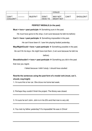 COULD
CAN’T
COULDN’T
---------- MUSTN’T DON’T
HAVE TO
MAY NOT
MIGHT NOT
CAN’T SHOULDN’T
PERFECT MODALS (in the past)
Must + have + past participle ! Something sure in the past.
He must have gone to the shop. (I am sure because he told me before)
Can’t + have + past participle ! Something impossible in the past.
He can’t have been ill. I saw him playing footbal yesterday.
May/Might/Could + have + past participle ! Something possible in the past.
He can’t fin his keys. He might have lost them. (I am sure because he told me
before)
Should/shouldn’t + have + past participle ! Something you did in the past
that now you regret.
I failed because I didn’t study. I should have studied.
Rewrite the sentences using the past form of a modal verb (must, can´t,
should, may/might)
1. I’m sure this is her car. She drove me home last week.
2. Perhaps they couldn’t finish the project. The library was closed.
3. I’m sure he isn’t John. John is in his 20’s and that man is very old.
4. You met my father yesterday? It’s impossible! He was in China!
 