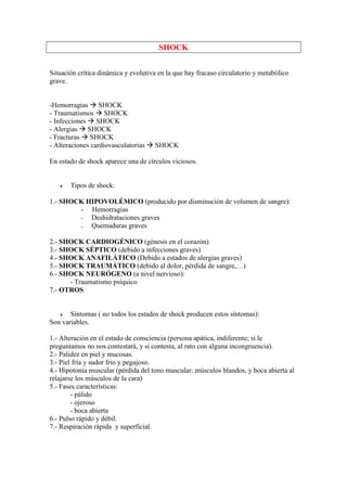 SHOCK


Situación crítica dinámica y evolutiva en la que hay fracaso circulatorio y metabólico
grave.


-Hemorragias SHOCK
- Traumatismos SHOCK
- Infecciones SHOCK
- Alergias SHOCK
- Fracturas SHOCK
- Alteraciones cardiovasculatorias   SHOCK

En estado de shock aparece una de círculos viciosos.


   •   Tipos de shock:

1.- SHOCK HIPOVOLÉMICO (producido por disminución de volumen de sangre):
        - Hemorragias
        -  Deshidrataciones graves
        -  Quemaduras graves

2.- SHOCK CARDIOGÉNICO (génesis en el corazón)
3.- SHOCK SÉPTICO (debido a infecciones graves)
4.- SHOCK ANAFILÁTICO (Debido a estados de alergias graves)
5.- SHOCK TRAUMÁTICO (debido al dolor, pérdida de sangre,…)
6.- SHOCK NEURÓGENO (a nivel nervioso):
      - Traumatismo psíquico
7.- OTROS


   •   Síntomas ( no todos los estados de shock producen estos síntomas):
Son variables.

1.- Alteración en el estado de consciencia (persona apática, indiferente; si le
preguntamos no nos contestará, y si contesta, al rato con alguna incongruencia).
2.- Palidez en piel y mucosas.
3.- Piel fría y sudor frío y pegajoso.
4.- Hipotonía muscular (pérdida del tono muscular: músculos blandos, y boca abierta al
relajarse los músculos de la cara)
5.- Fases características:
        - pálido
        - ojeroso
        - boca abierta
6.- Pulso rápido y débil.
7.- Respiración rápida y superficial.
 
