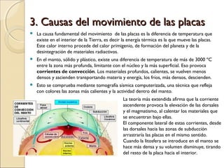 3. Causas del movimiento de las placas3. Causas del movimiento de las placas
 La causa fundamental del movimiento de las placas es la diferencia de temperatura que
existe en el interior de la Tierra, es decir la energía térmica es la que mueve las placas.
Este calor interno procede del calor primigenio, de formación del planeta y de la
desintegración de materiales radiactivos.
 En el manto, sólido y plástico, existe una diferencia de temperatura de más de 3000 ºC
entre la zona más profunda, limitante con el núcleo y la más superficial. Eso provoca
corrientes de convección. Los materiales profundos, calientes, se vuelven menos
densos y ascienden transportando materia y energía, los fríos, más densos, descienden.
 Esto se comprueba mediante tomografía sísmica computerizada, una técnica que refleja
con colores las zonas más calientes y la actividad dentro del manto.
La teoría más extendida afirma que la corriente
ascendente provoca la elevación de las dorsales
y el magmatismo, al calentar los materiales que
se encuentran bajo ellas.
El componente lateral de estas corrientes, desde
las dorsales hacia las zonas de subducción
arrastraría las placas en el mismo sentido.
Cuando la litosfera se introduce en el manto se
hace más densa y su volumen disminuye, tirando
del resto de la placa hacia el interior.
 