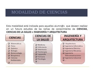 MODALIDAD DE CIENCIAS
Esta modalidad está indicada para aquellos alumnos y
alumnas que deseen realizar en un futuro estudios
relacionados con las ciencias (Física, Matemáticas,
Biología, Química,…), ciencias de la salud (Medicina,
Enfermería, Fisioterapia,…) ingeniería y arquitectura.
CIENCIAS
CIENCIAS DE
LA SALUD
INGENIERÍA Y
ARQUITECTUR
A
 