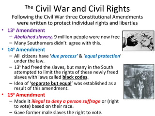 13th Amendment Process (1) background to american history | PPT