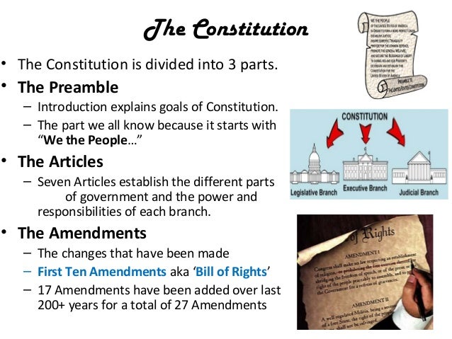 the historical background and role of the american constitution Educational materials were developed through the teaching american history in baltimore city program, a partnership between the. the historical background and role of the american constitution Educational materials were developed through the teaching american history in baltimore city program, a partnership between the.