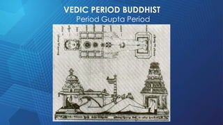 VEDIC PERIOD BUDDHIST
Period Gupta Period
 