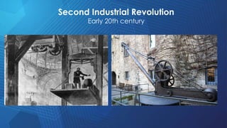 Second Industrial Revolution
Early 20th century
 