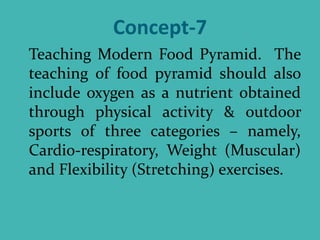 Concept-7
Teaching Modern Food Pyramid. The
teaching of food pyramid should also
include oxygen as a nutrient obtained
through physical activity & outdoor
sports of three categories – namely,
Cardio-respiratory, Weight (Muscular)
and Flexibility (Stretching) exercises.
 