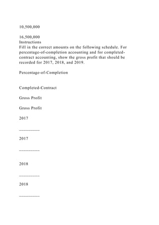 10,500,000
16,500,000
Instructions
Fill in the correct amounts on the following schedule. For
percentage-of-completion accounting and for completed-
contract accounting, show the gross profit that should be
recorded for 2017, 2018, and 2019.
Percentage-of-Completion
Completed-Contract
Gross Profit
Gross Profit
2017
_________
2017
_________
2018
_________
2018
_________
 