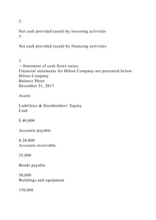 2.
Net cash provided (used) by investing activities
3.
Net cash provided (used) by financing activities
3
—Statement of cash flows ratios.
Financial statements for Hilton Company are presented below:
Hilton Company
Balance Sheet
December 31, 2017
Assets
Liabilities & Stockholders’ Equity
Cash
$ 40,000
Accounts payable
$ 20,000
Accounts receivable
35,000
Bonds payable
50,000
Buildings and equipment
150,000
 