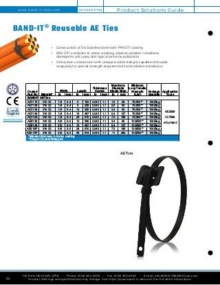 Band-IT Catalogue Product and Solutions Guide | PDF