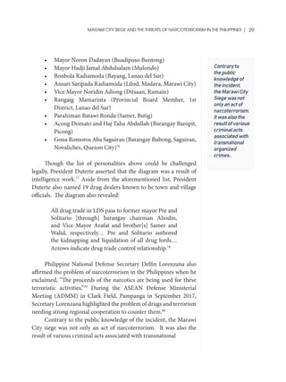 Marawi City Siege and Threats of Narcoterrorism in the Philippines | PDF