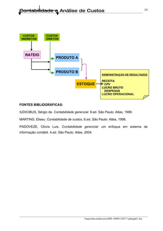 Contabilidade e Análise de Custos                                                                  19




     CUSTOS       CUSTOS
    INDIRETOS     DIRETOS




      RATEIO
                         PRODUTO A


                         PRODUTO B
                                                           DEMONSTRAÇÃO DE RESULTADOS

                                                           RECEITA
                                       ESTOQUE              CPV
                                                           LUCRO BRUTO
                                                            DESPESAS
                                                           LUCRO OPERACIONAL


FONTES BIBLIOGRÁFICAS:

IUDICIBUS, Sérgio de. Contabilidade gerencial. 6.ed. São Paulo: Atlas, 1998.

MARTINS, Eliseu. Contabilidade de custos. 6.ed. São Paulo: Atlas, 1998.

PADOVEZE, Clóvis Luis. Contabilidade gerencial: um enfoque em sistema de
informação contábil. 4.ed. São Paulo: Atlas, 2004.




.                                           1bapostilacontabcustos2008-100801184317-phpapp01.doc
 