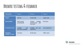 Brederetesting&feedback
 