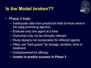Is the Model broken??
• Phase 2 trials
– Inadequate data from preclinical trials to know what is
the most promising agent(s)
– Evaluate only one agent at a time
– Outcomes may not be clinically relevant
– Study designs not comparable for different agents
– Often use “best guess” for dosage, duration, time of
treatment
– Underpowered for efficacy
– Unable to predict success in Phase 3
 