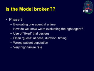Is the Model broken??
• Phase 3
– Evaluating one agent at a time
– How do we know we’re evaluating the right agent?
– Use of “fixed” trial designs
– Often “guess” at dose, duration, timing
– Wrong patient population
– Very high failure rate
 