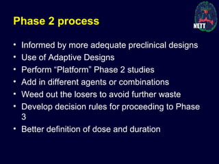 Phase 2 process
• Informed by more adequate preclinical designs
• Use of Adaptive Designs
• Perform “Platform” Phase 2 studies
• Add in different agents or combinations
• Weed out the losers to avoid further waste
• Develop decision rules for proceeding to Phase
3
• Better definition of dose and duration
 