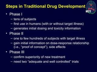 Steps in Traditional Drug Development
• Phase I
– tens of subjects
– first use in humans (with or without target illness)
– generates initial dosing and toxicity information
• Phase II
– one to few hundreds of subjects with target illness
– gain initial information on dose-response relationship
(i.e., “proof of concept”), side effects
• Phase III
– confirm superiority of new treatment
– need two “adequate and well controlled” trials
 