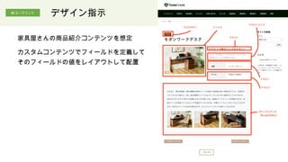 家具屋さんの商品紹介コンテンツを想定
カスタムコンテンツでフィールドを定義して
そのフィールドの値をレイアウトして配置
デザイン指示
AI エージェント
 