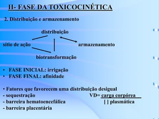 II- FASE DA TOXICOCINÉTICA 
2. Distribuição e armazenamento 
distribuição 
sítio de ação armazenamento 
biotransformação 
• FASE INICIAL: irrigação 
• FASE FINAL: afinidade 
• Fatores que favorecem uma distribuição desigual 
- sequestração VD= carga corpórea 
- barreira hematoencefálica [ ] plasmática 
- barreira placentária 
 