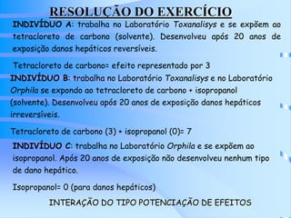RESOLUÇÃO DO EXERCÍCIO 
INDIVÍDUO A: trabalha no Laboratório Toxanalisys e se expõem ao 
tetracloreto de carbono (solvente). Desenvolveu após 20 anos de 
exposição danos hepáticos reversíveis. 
Tetracloreto de carbono= efeito representado por 3 
INDIVÍDUO B: trabalha no Laboratório Toxanalisys e no Laboratório 
Orphila se expondo ao tetracloreto de carbono + isopropanol 
(solvente). Desenvolveu após 20 anos de exposição danos hepáticos 
irreversíveis. 
Tetracloreto de carbono (3) + isopropanol (0)= 7 
INDIVÍDUO C: trabalha no Laboratório Orphila e se expõem ao 
isopropanol. Após 20 anos de exposição não desenvolveu nenhum tipo 
de dano hepático. 
Isopropanol= 0 (para danos hepáticos) 
INTERAÇÃO DO TIPO POTENCIAÇÃO DE EFEITOS 
