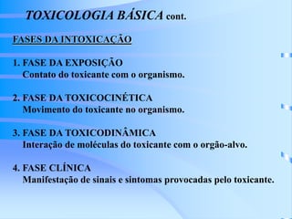TOXICOLOGIA BÁSICA cont. 
FASES DA INTOXICAÇÃO 
1. FASE DA EXPOSIÇÃO 
Contato do toxicante com o organismo. 
2. FASE DA TOXICOCINÉTICA 
Movimento do toxicante no organismo. 
3. FASE DA TOXICODINÂMICA 
Interação de moléculas do toxicante com o orgão-alvo. 
4. FASE CLÍNICA 
Manifestação de sinais e sintomas provocadas pelo toxicante. 
 
